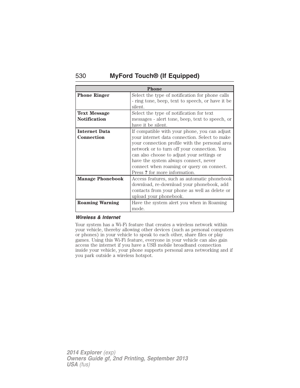 Wireless & internet, 530 myford touch® (if equipped) | FORD 2014 Explorer v.2 User Manual | Page 532 / 593