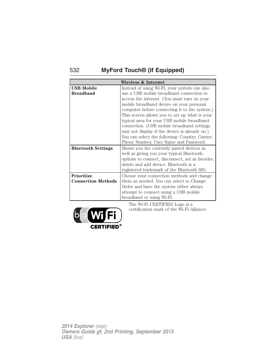 532 myford touch® (if equipped) | FORD 2014 Explorer v.2 User Manual | Page 534 / 593