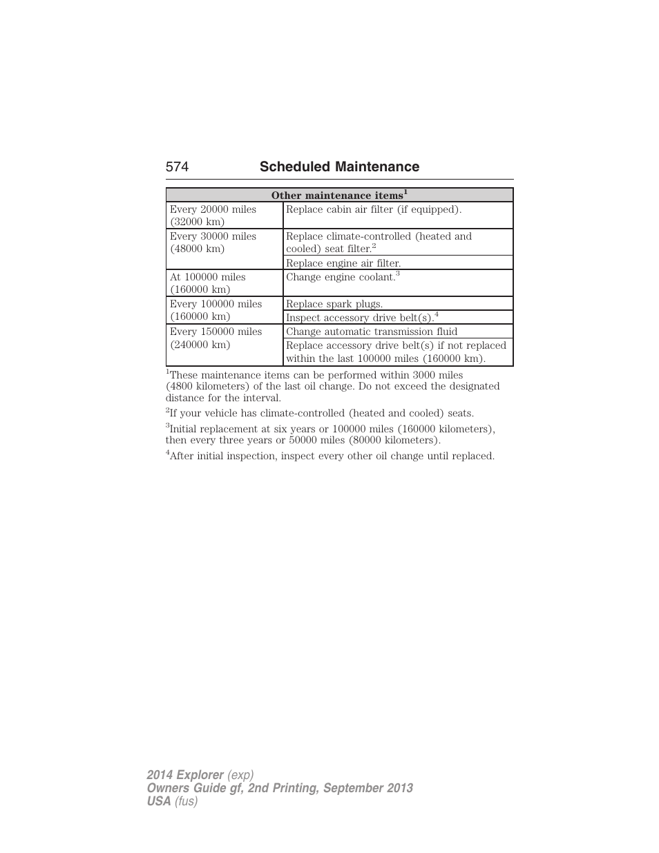 574 scheduled maintenance | FORD 2014 Explorer v.2 User Manual | Page 576 / 593