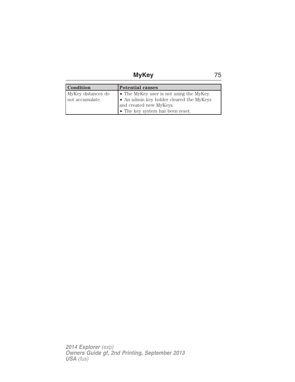 FORD 2014 Explorer v.2 User Manual | Page 77 / 593