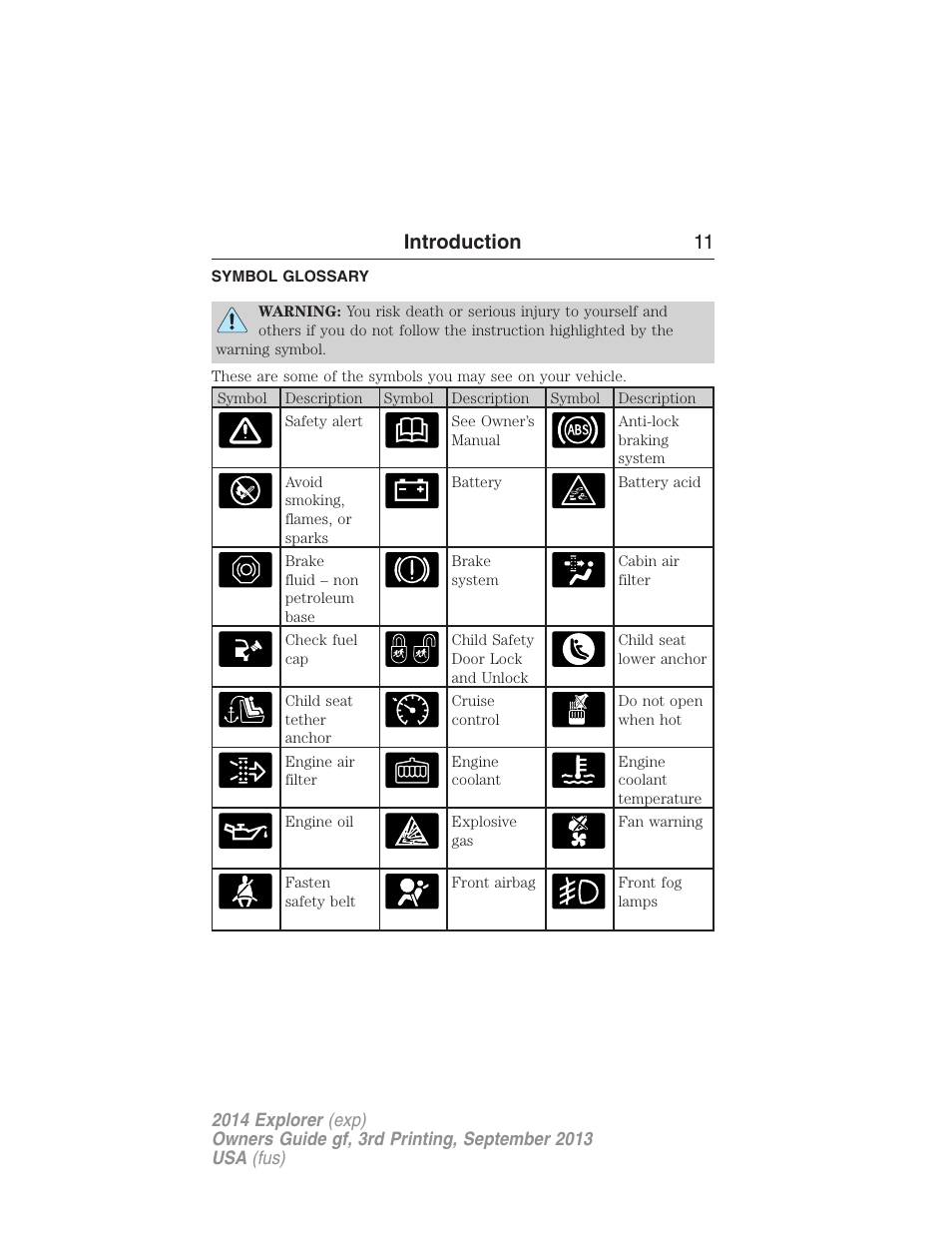 Symbol glossary, Introduction 11 | FORD 2014 Explorer v.3 User Manual | Page 12 / 593