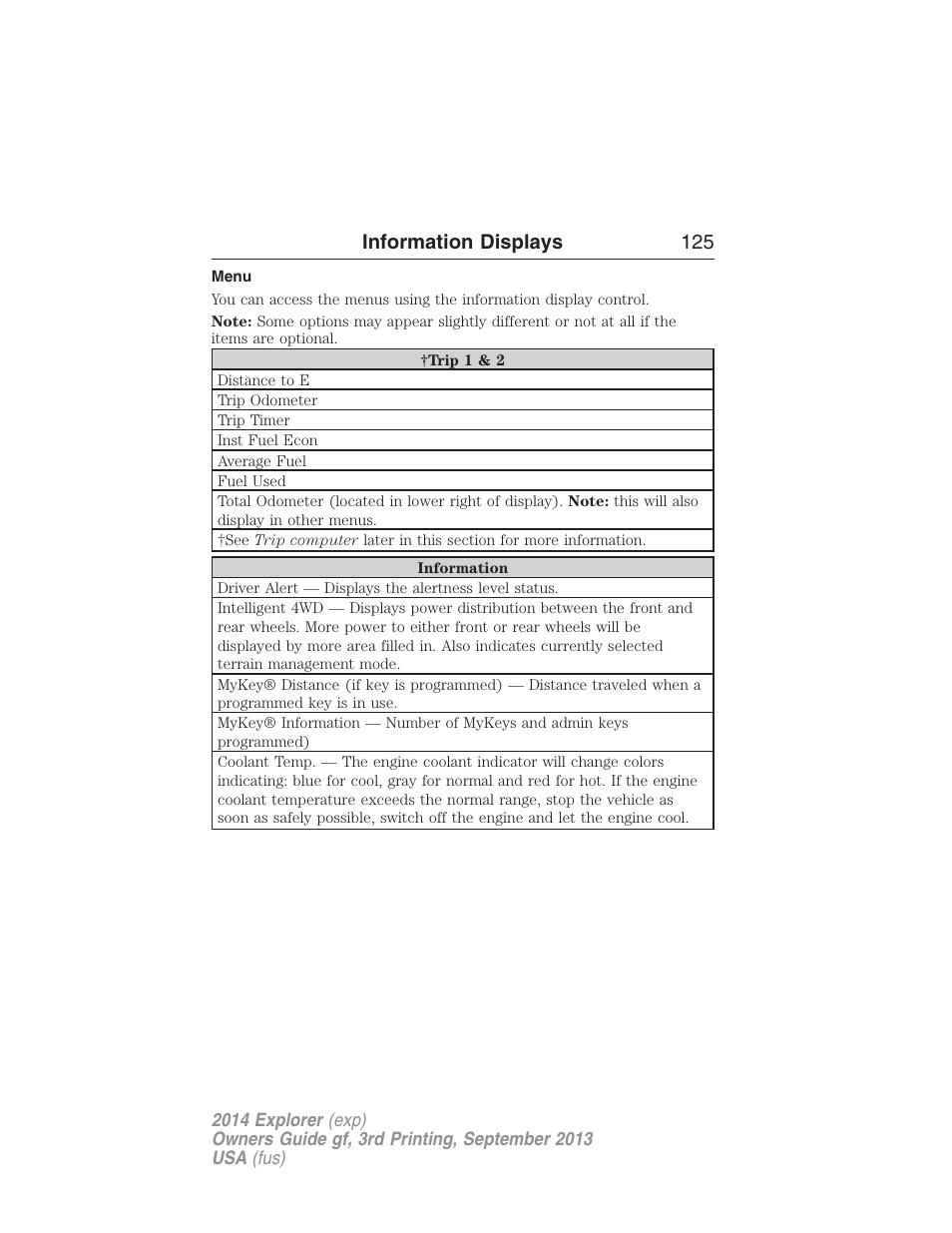 Menu, Information displays 125 | FORD 2014 Explorer v.3 User Manual | Page 126 / 593