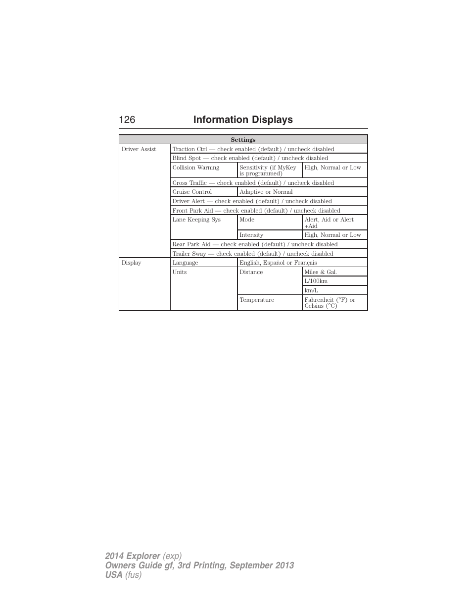 126 information displays | FORD 2014 Explorer v.3 User Manual | Page 127 / 593