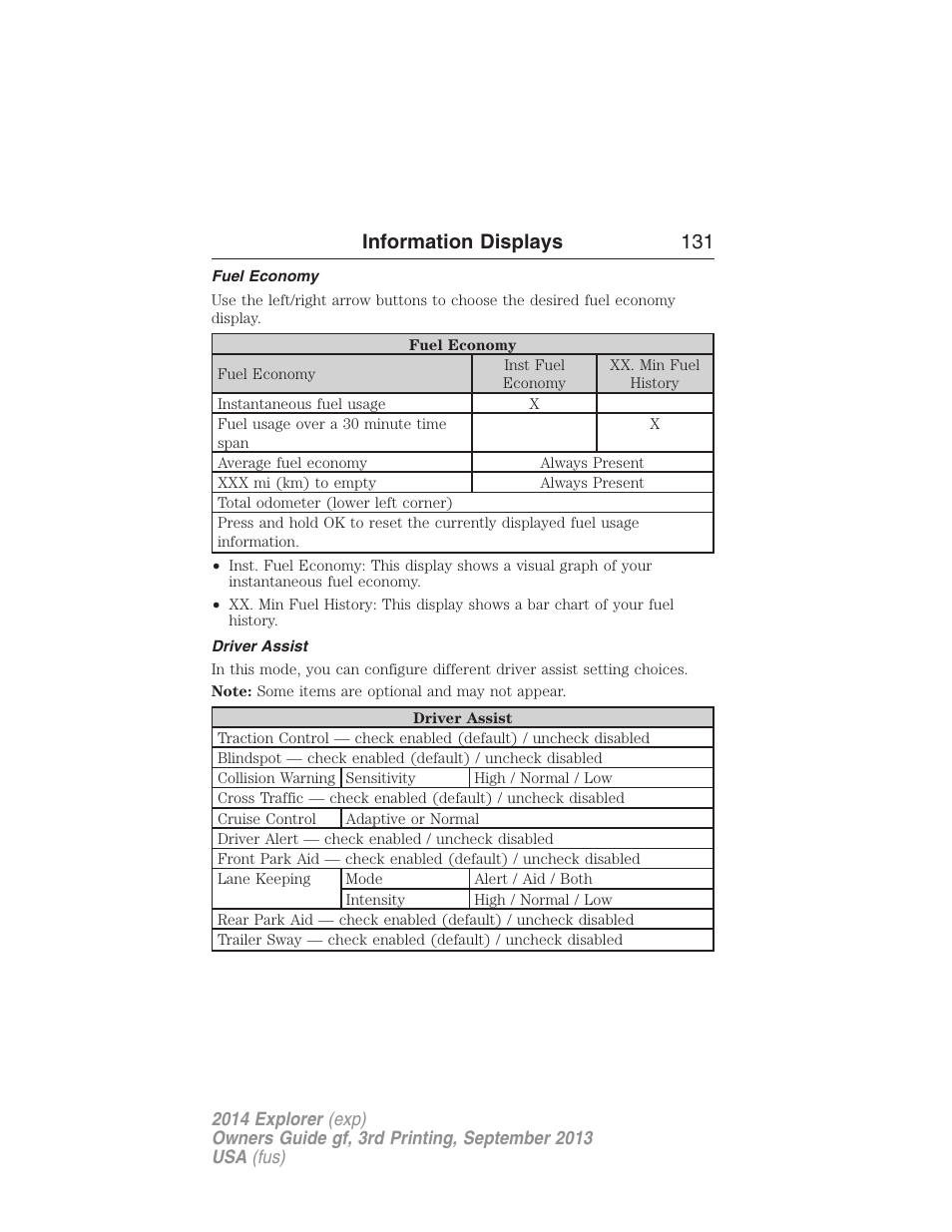 Fuel economy, Driver assist, Information displays 131 | FORD 2014 Explorer v.3 User Manual | Page 132 / 593