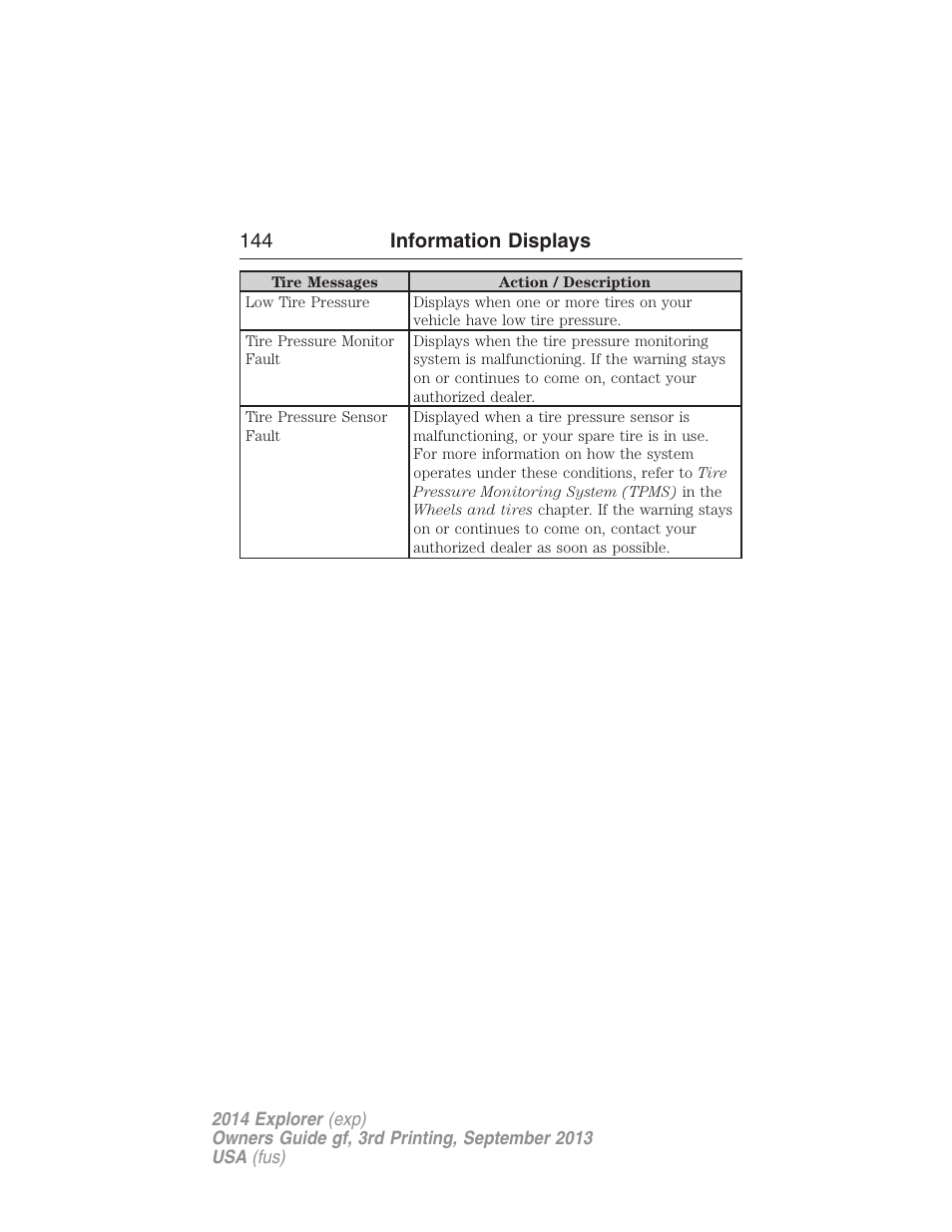 144 information displays | FORD 2014 Explorer v.3 User Manual | Page 145 / 593