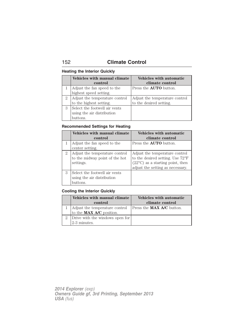 Heating the interior quickly, Recommended settings for heating, Cooling the interior quickly | 152 climate control | FORD 2014 Explorer v.3 User Manual | Page 153 / 593