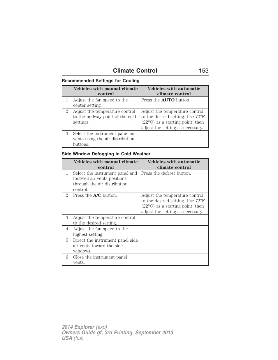 Recommended settings for cooling, Side window defogging in cold weather, Climate control 153 | FORD 2014 Explorer v.3 User Manual | Page 154 / 593