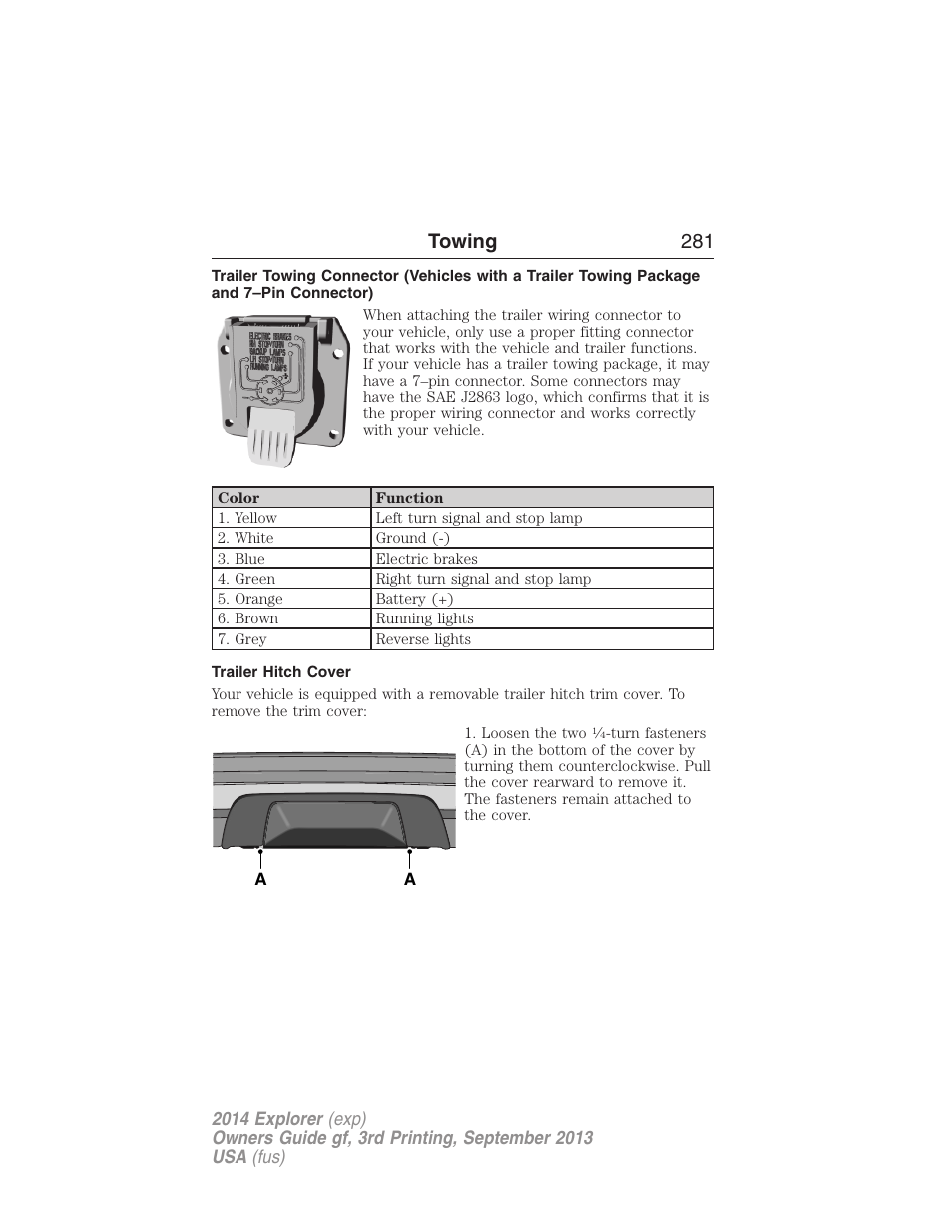 Trailer hitch cover, Towing 281 | FORD 2014 Explorer v.3 User Manual | Page 282 / 593