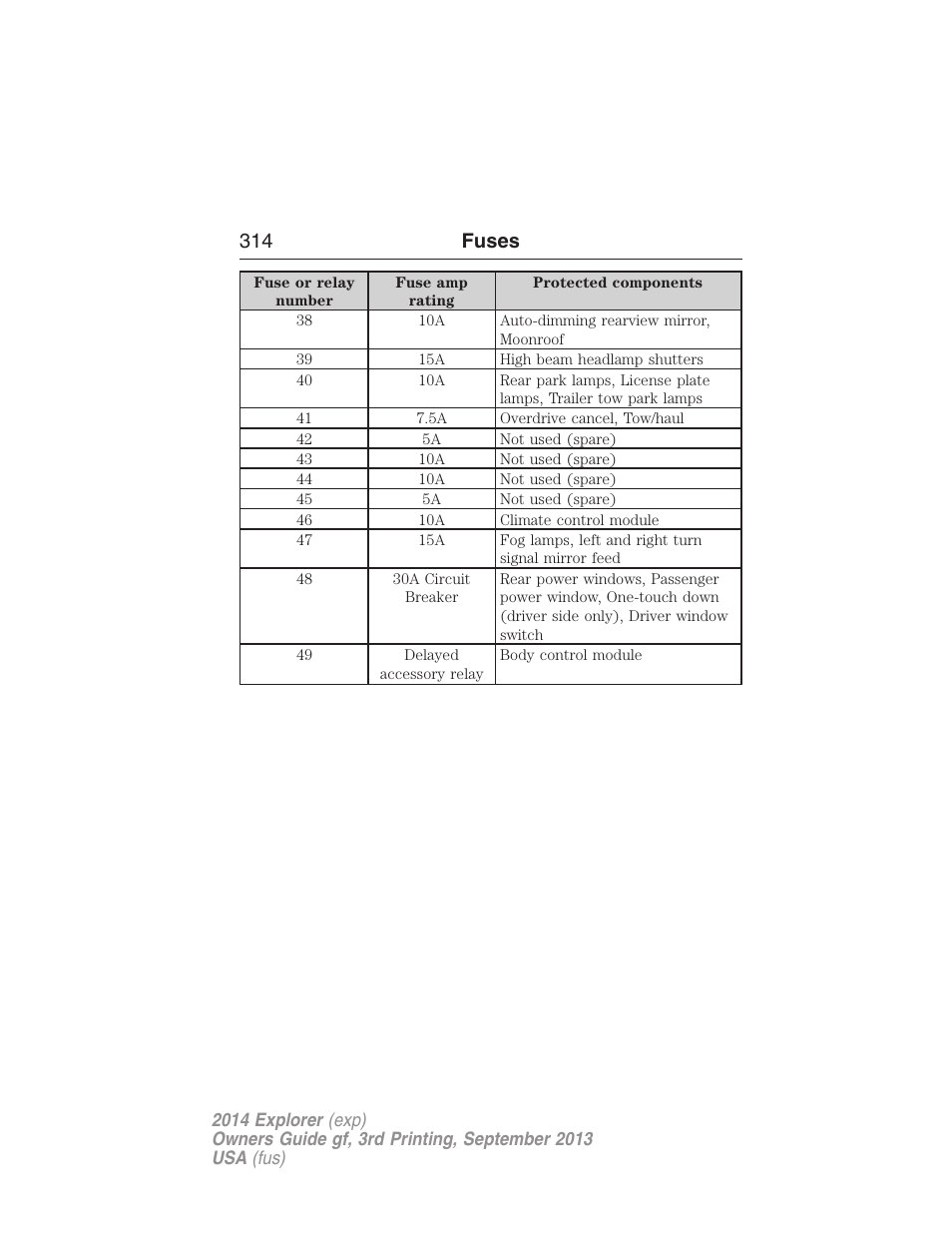 314 fuses | FORD 2014 Explorer v.3 User Manual | Page 315 / 593