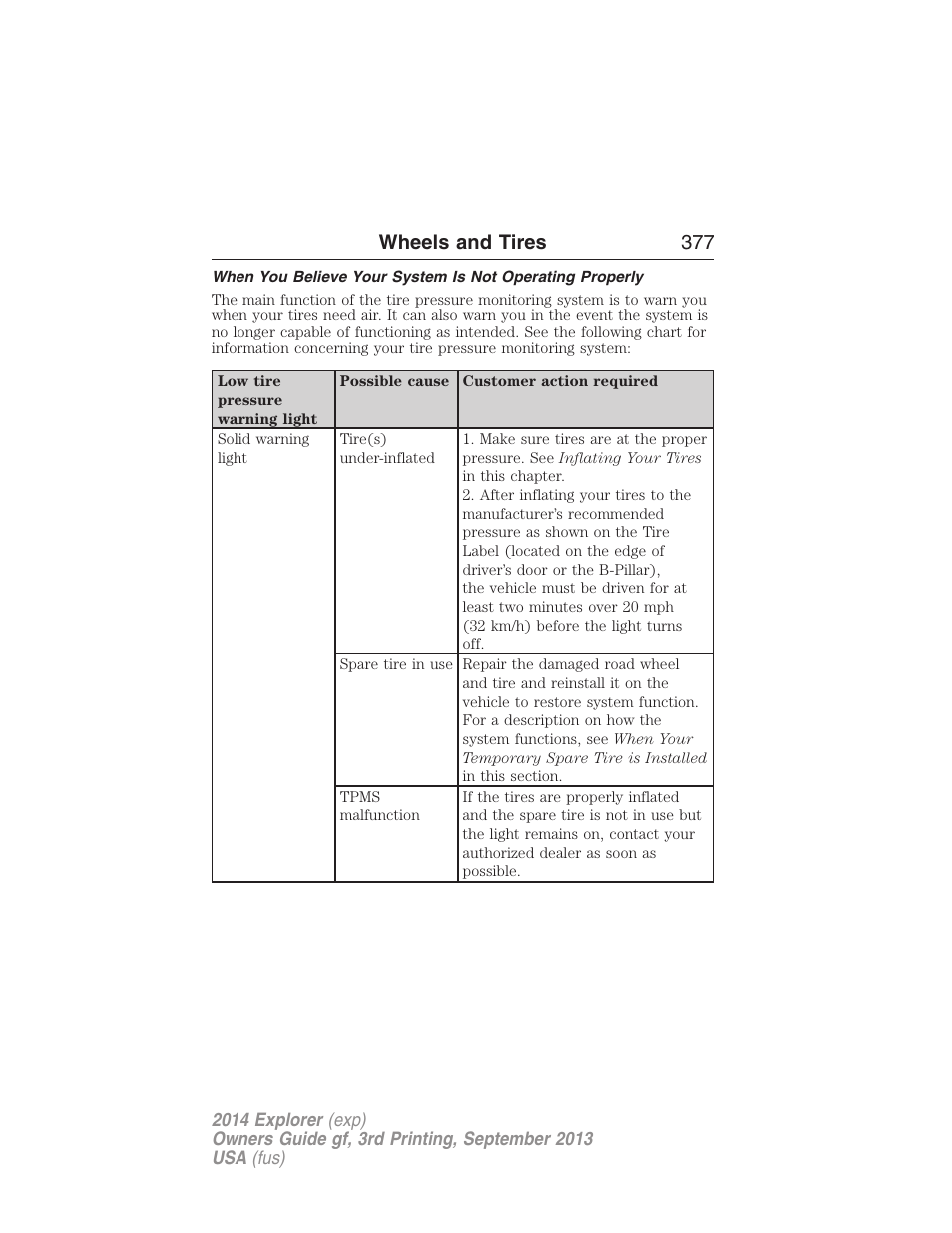 Wheels and tires 377 | FORD 2014 Explorer v.3 User Manual | Page 378 / 593