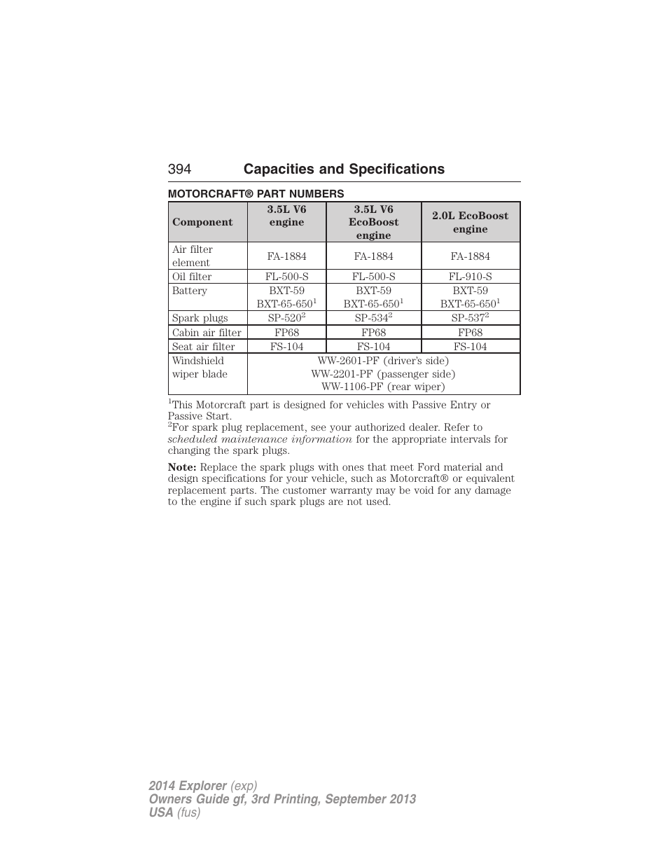 Motorcraft® part numbers, Part numbers, 394 capacities and specifications | FORD 2014 Explorer v.3 User Manual | Page 395 / 593