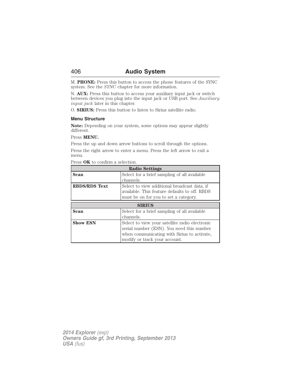 Menu structure, 406 audio system | FORD 2014 Explorer v.3 User Manual | Page 407 / 593