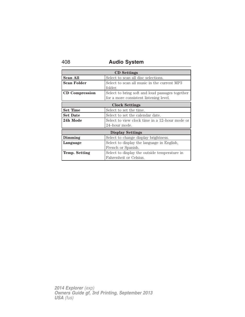 408 audio system | FORD 2014 Explorer v.3 User Manual | Page 409 / 593