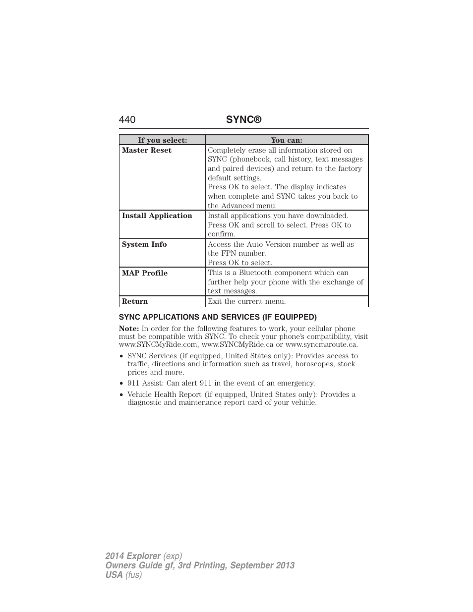 Sync applications and services (if equipped), 440 sync | FORD 2014 Explorer v.3 User Manual | Page 441 / 593