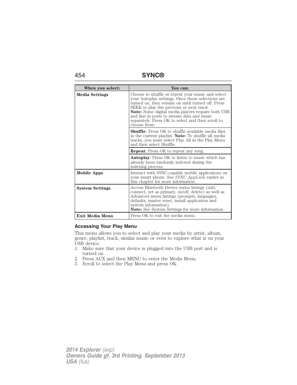 Accessing your play menu, 454 sync | FORD 2014 Explorer v.3 User Manual | Page 455 / 593