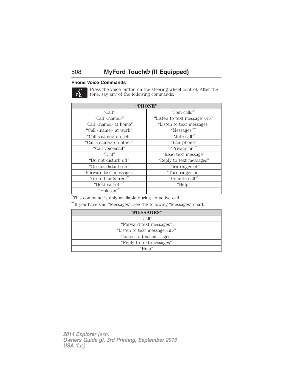 Phone voice commands, 508 myford touch® (if equipped) | FORD 2014 Explorer v.3 User Manual | Page 509 / 593