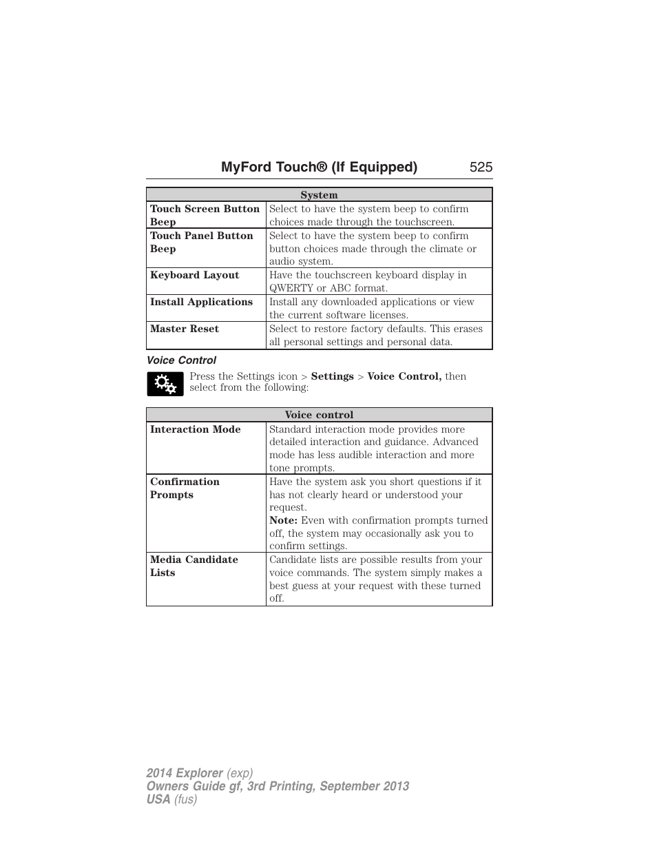 Voice control, Myford touch® (if equipped) 525 | FORD 2014 Explorer v.3 User Manual | Page 526 / 593