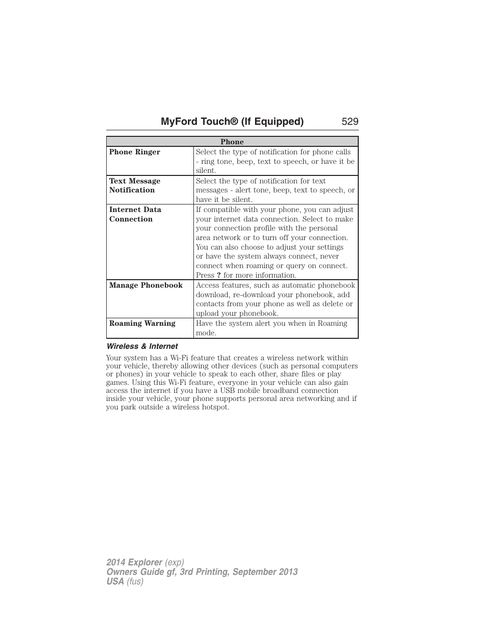 Wireless & internet, Myford touch® (if equipped) 529 | FORD 2014 Explorer v.3 User Manual | Page 530 / 593