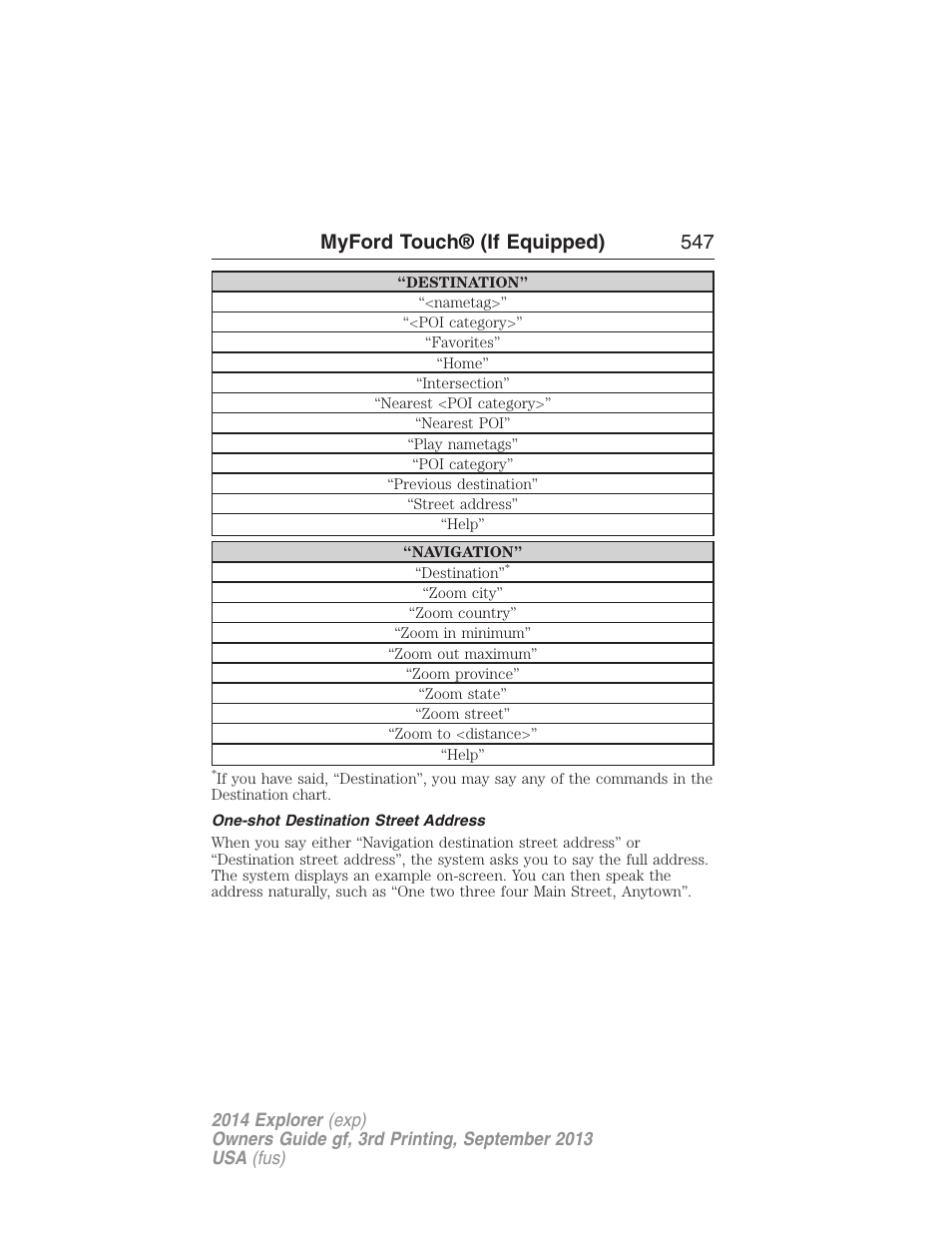 One-shot destination street address, Myford touch® (if equipped) 547 | FORD 2014 Explorer v.3 User Manual | Page 548 / 593