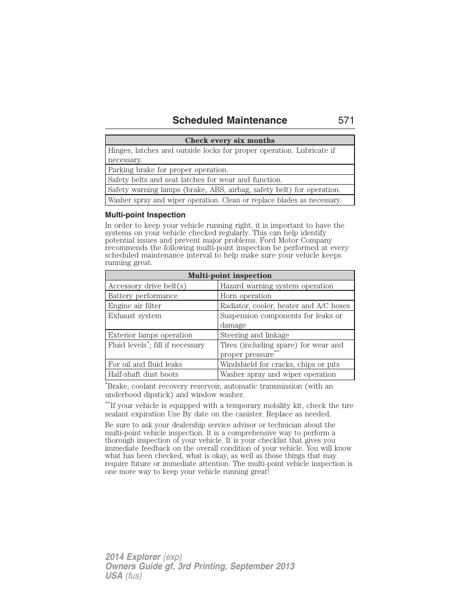 Multi-point inspection, Scheduled maintenance 571 | FORD 2014 Explorer v.3 User Manual | Page 572 / 593