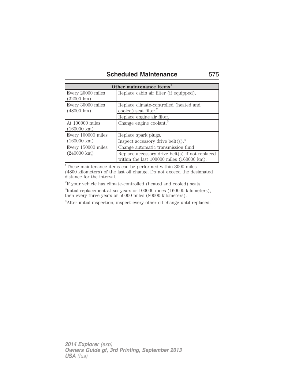 Scheduled maintenance 575 | FORD 2014 Explorer v.3 User Manual | Page 576 / 593