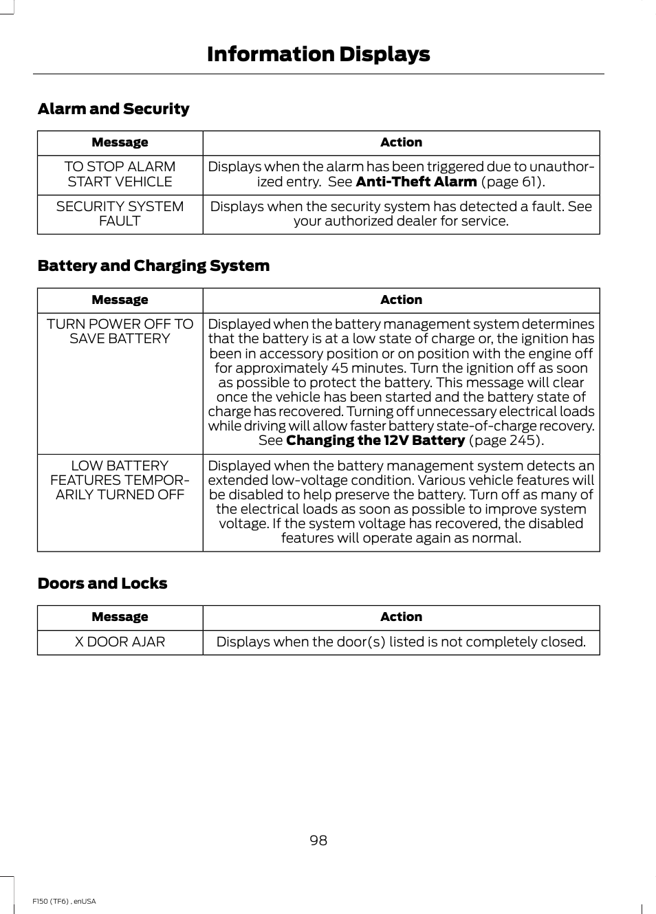 Information displays | FORD 2014 F-150 Raptor v.2 User Manual | Page 101 / 470