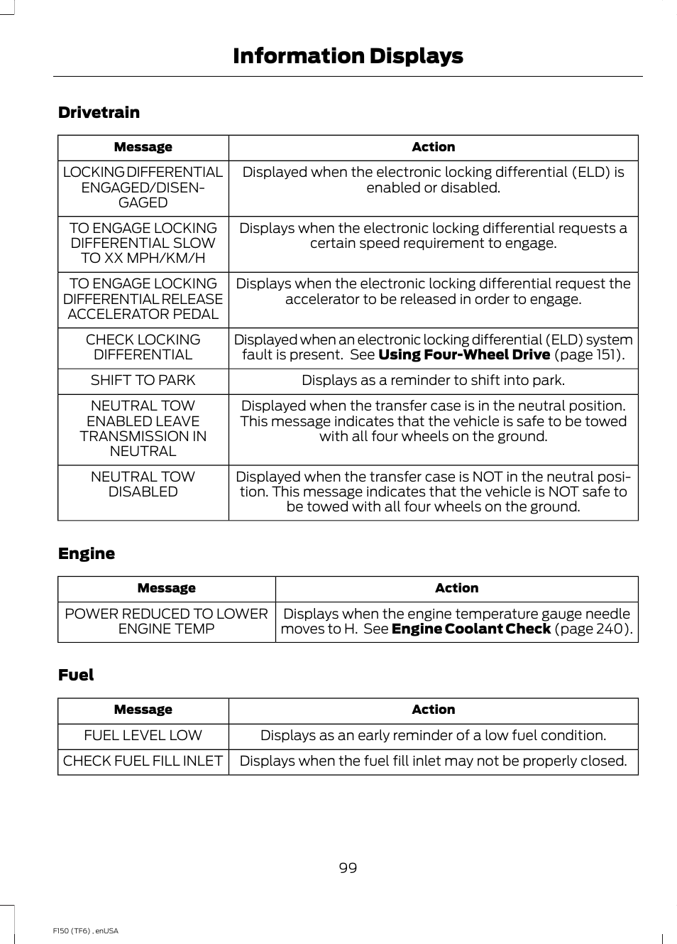 Information displays | FORD 2014 F-150 Raptor v.2 User Manual | Page 102 / 470