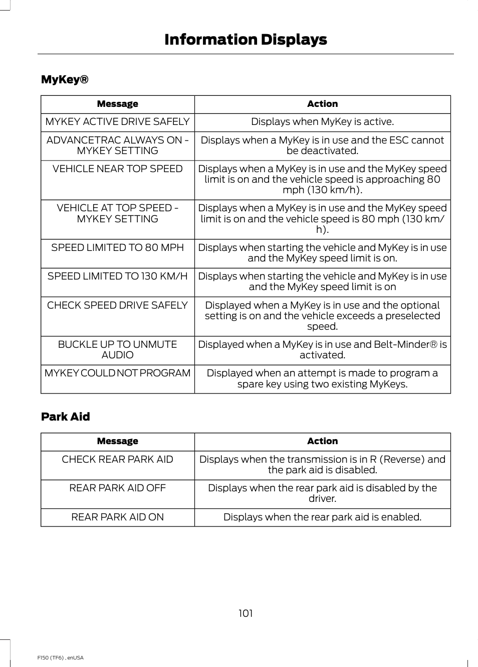 Information displays | FORD 2014 F-150 Raptor v.2 User Manual | Page 104 / 470