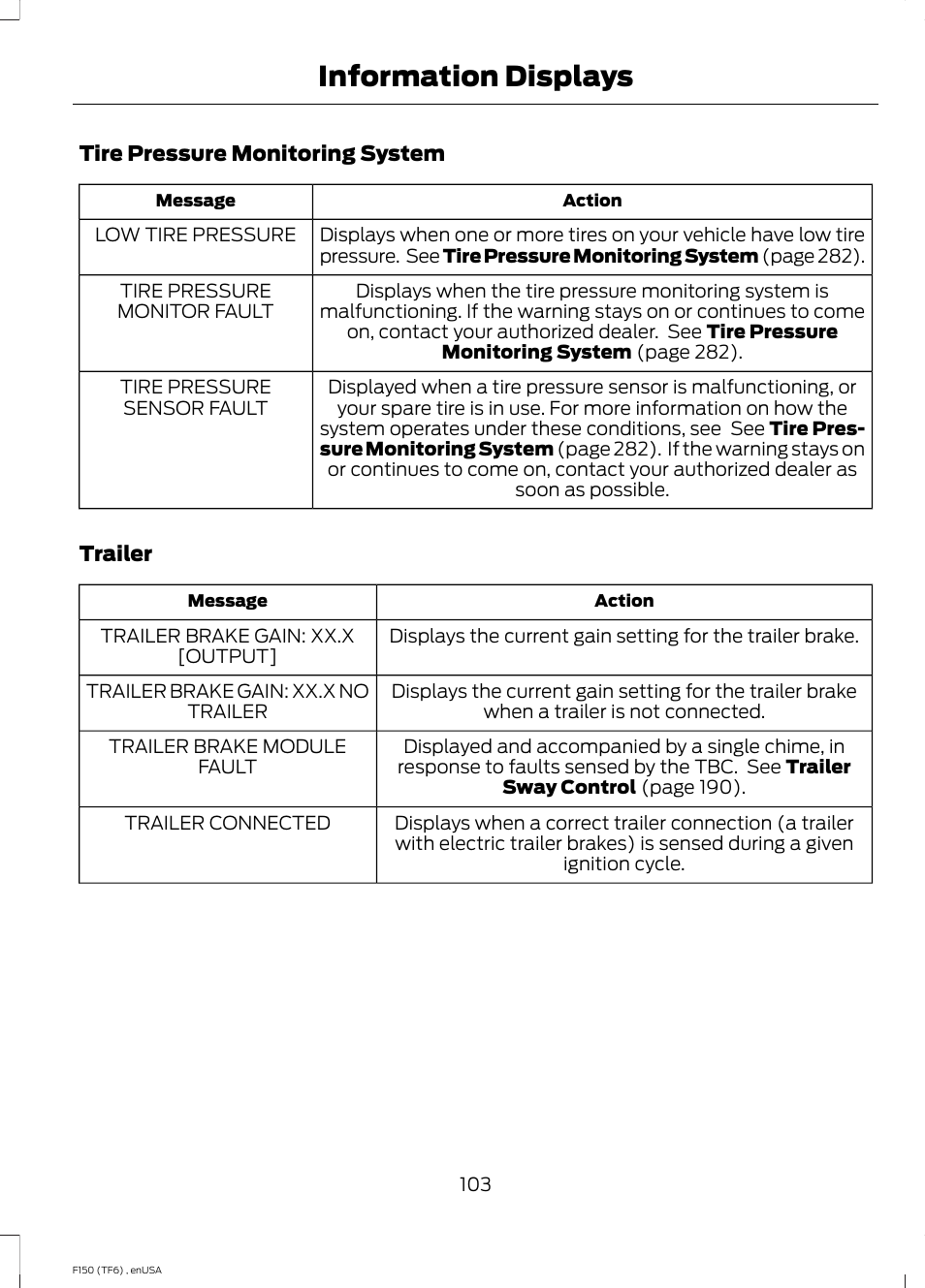 Information displays | FORD 2014 F-150 Raptor v.2 User Manual | Page 106 / 470