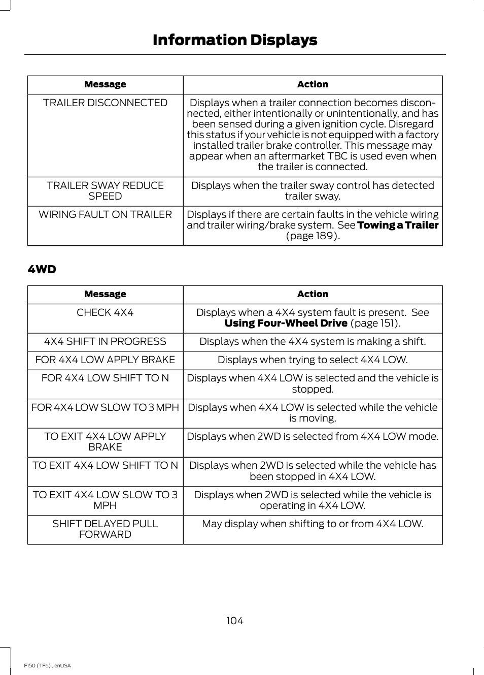 Information displays | FORD 2014 F-150 Raptor v.2 User Manual | Page 107 / 470