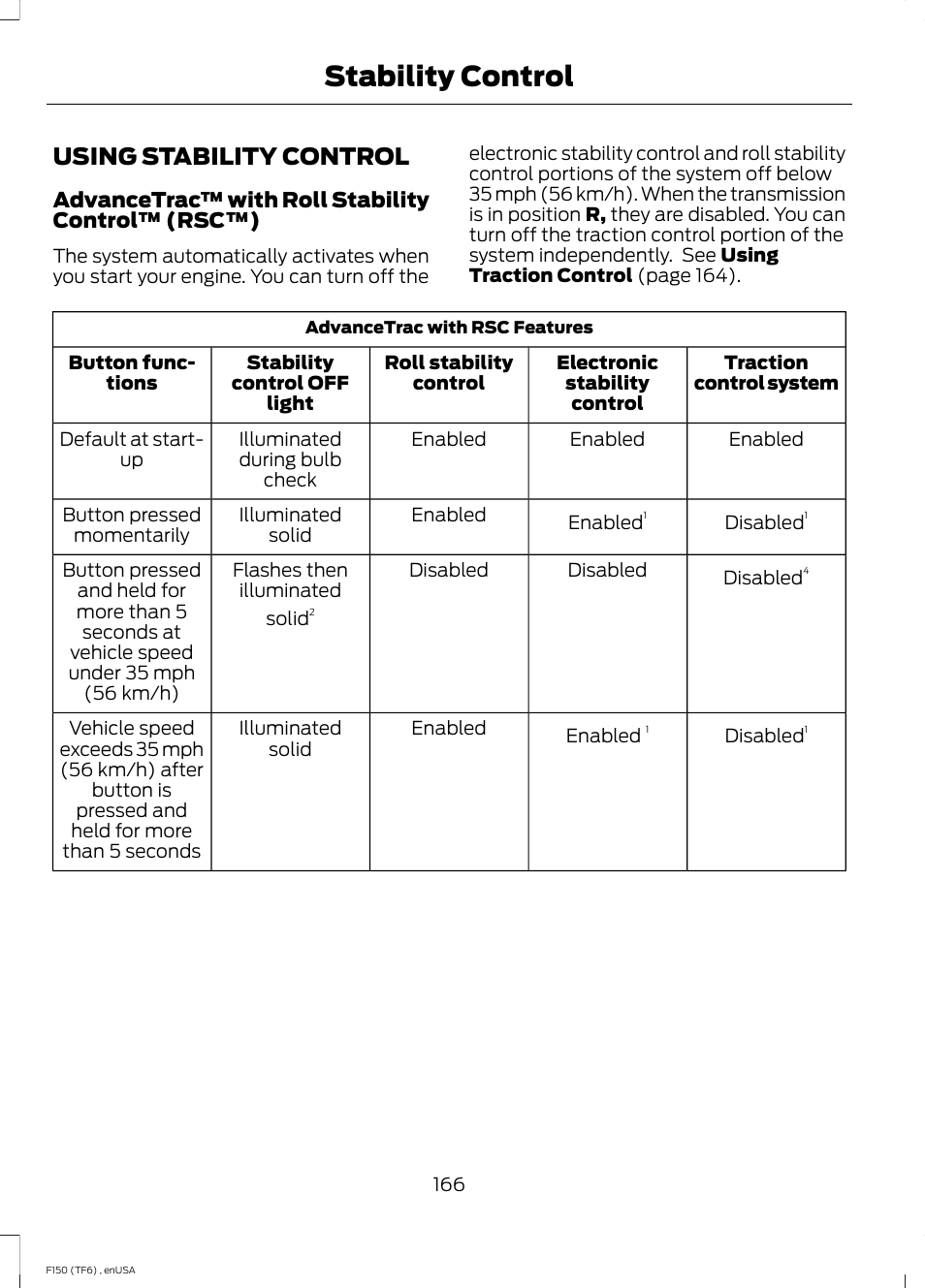 Using stability control, Stability control | FORD 2014 F-150 Raptor v.2 User Manual | Page 169 / 470