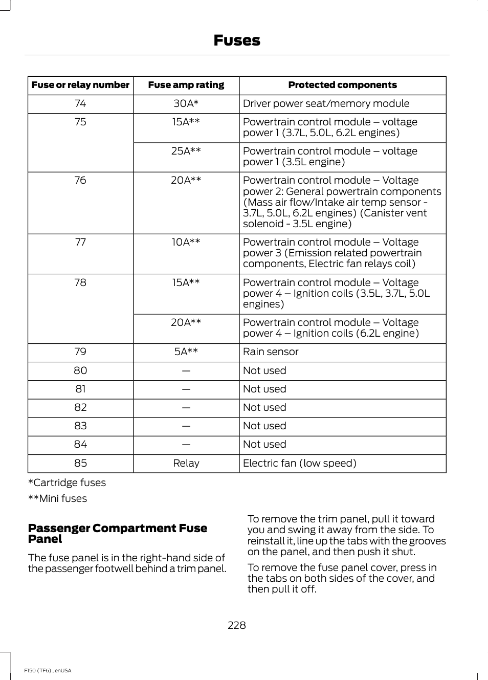 Fuses | FORD 2014 F-150 Raptor v.2 User Manual | Page 231 / 470