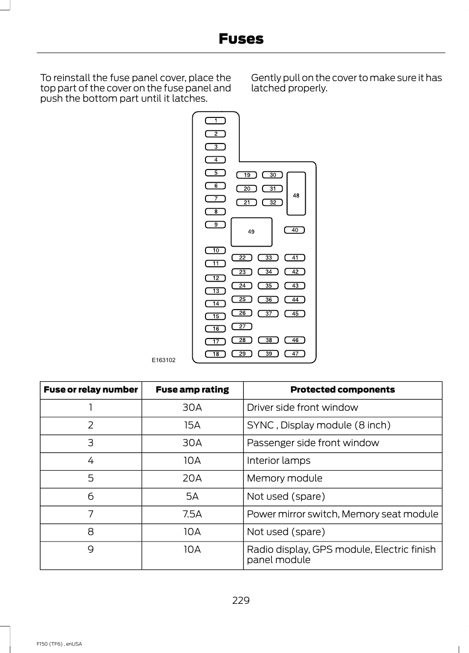 Fuses | FORD 2014 F-150 Raptor v.2 User Manual | Page 232 / 470