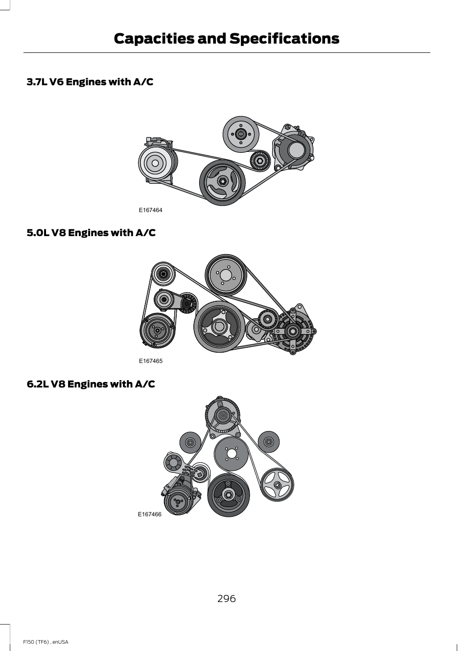 Capacities and specifications | FORD 2014 F-150 Raptor v.2 User Manual | Page 299 / 470