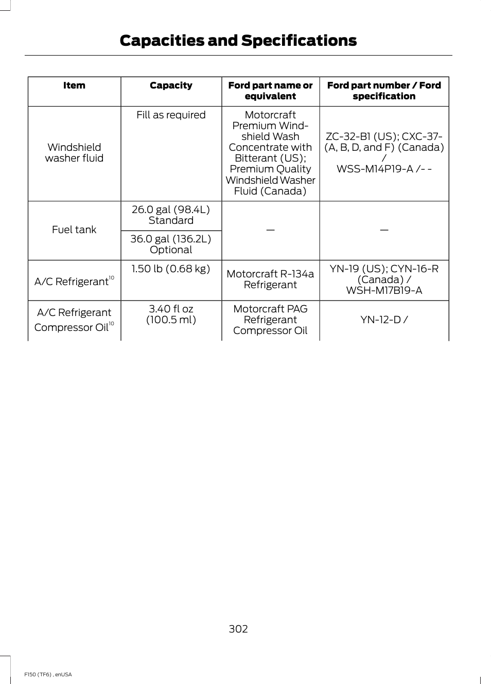 Capacities and specifications | FORD 2014 F-150 Raptor v.2 User Manual | Page 305 / 470