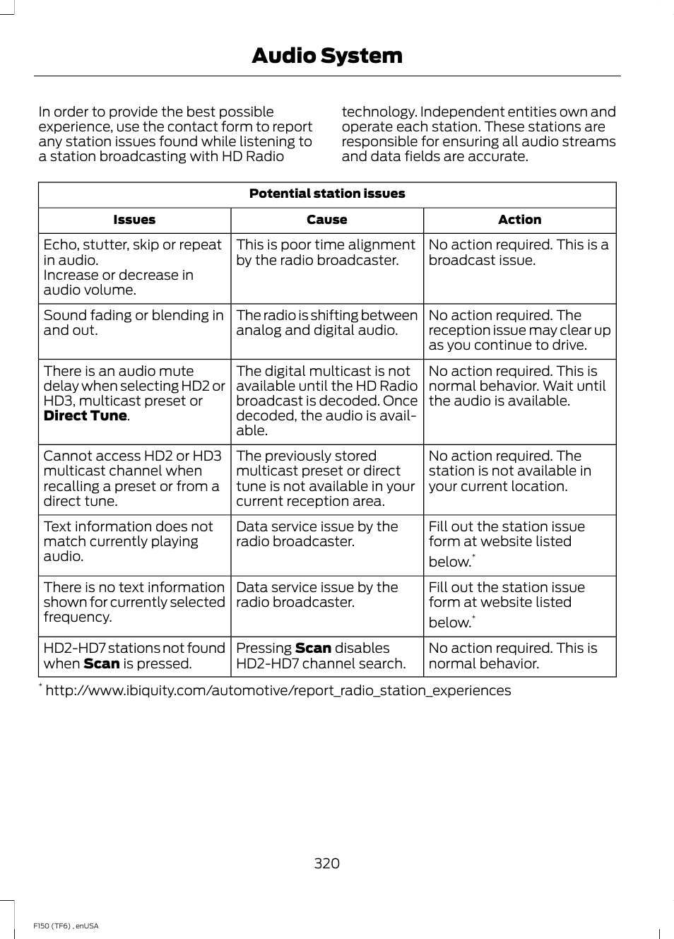 Audio system | FORD 2014 F-150 Raptor v.2 User Manual | Page 323 / 470