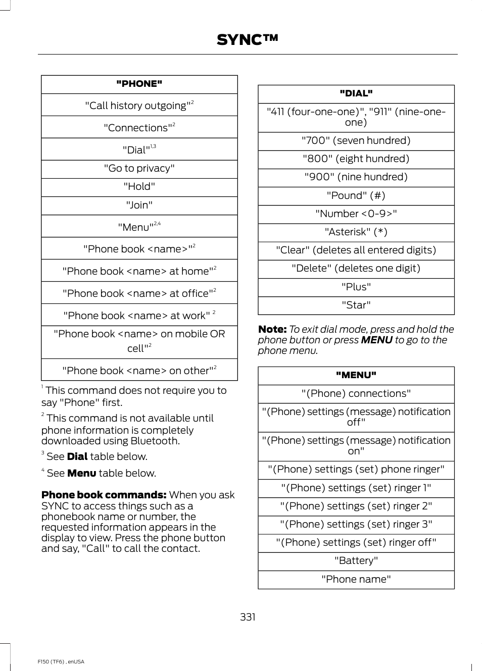 Sync | FORD 2014 F-150 Raptor v.2 User Manual | Page 334 / 470