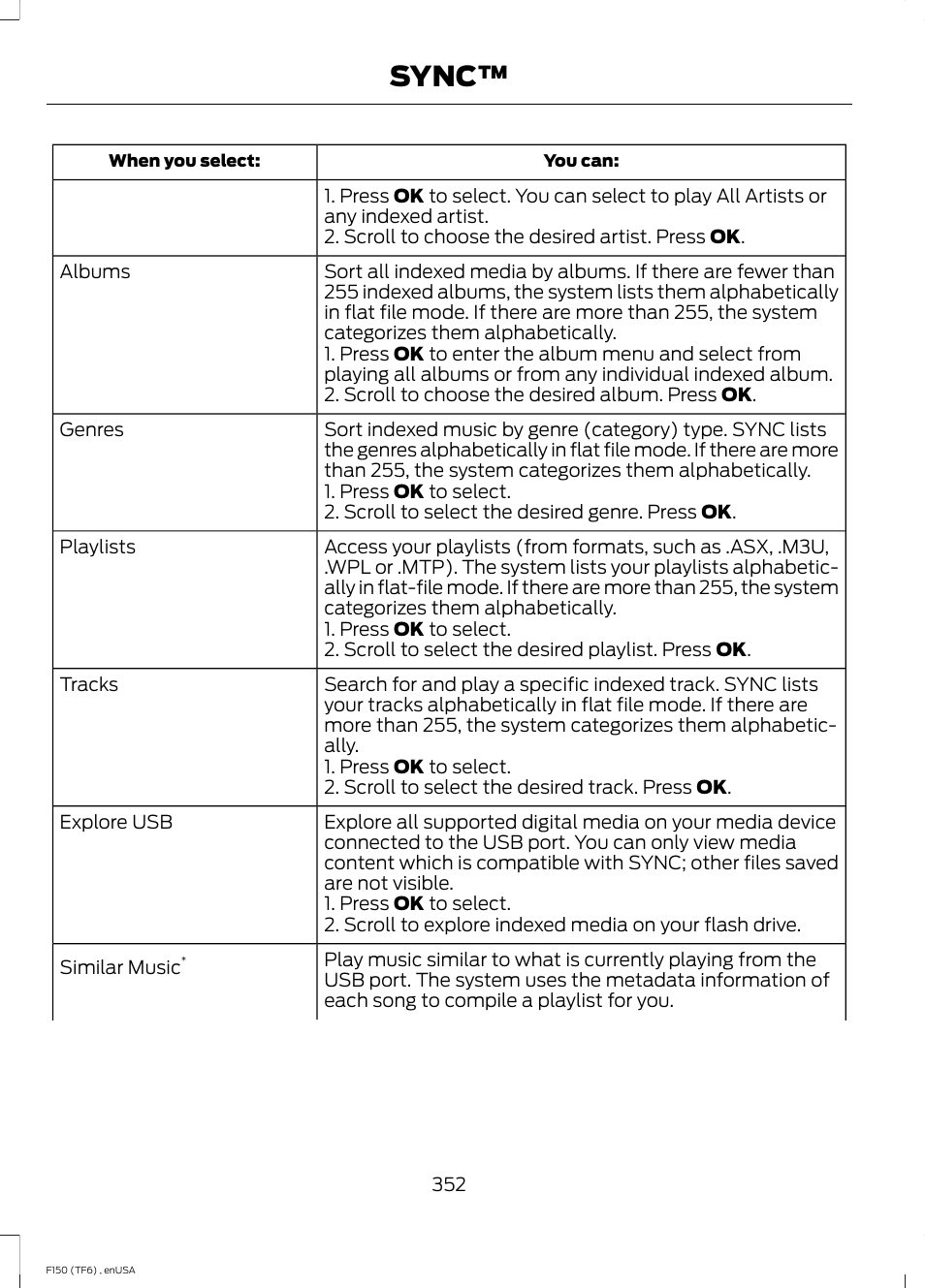 Sync | FORD 2014 F-150 Raptor v.2 User Manual | Page 355 / 470