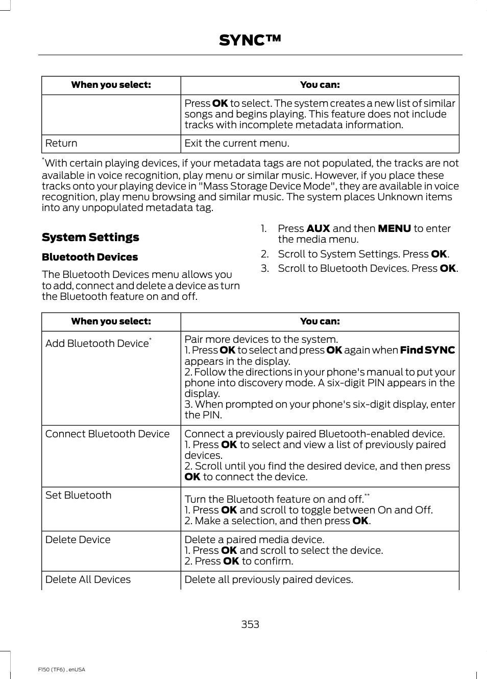 Sync | FORD 2014 F-150 Raptor v.2 User Manual | Page 356 / 470