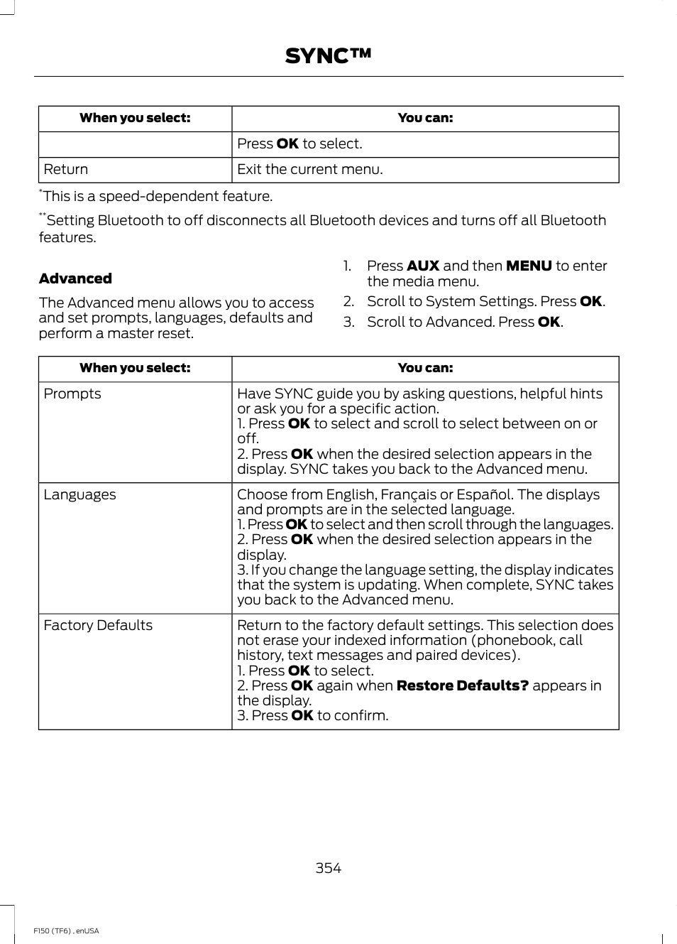 Sync | FORD 2014 F-150 Raptor v.2 User Manual | Page 357 / 470