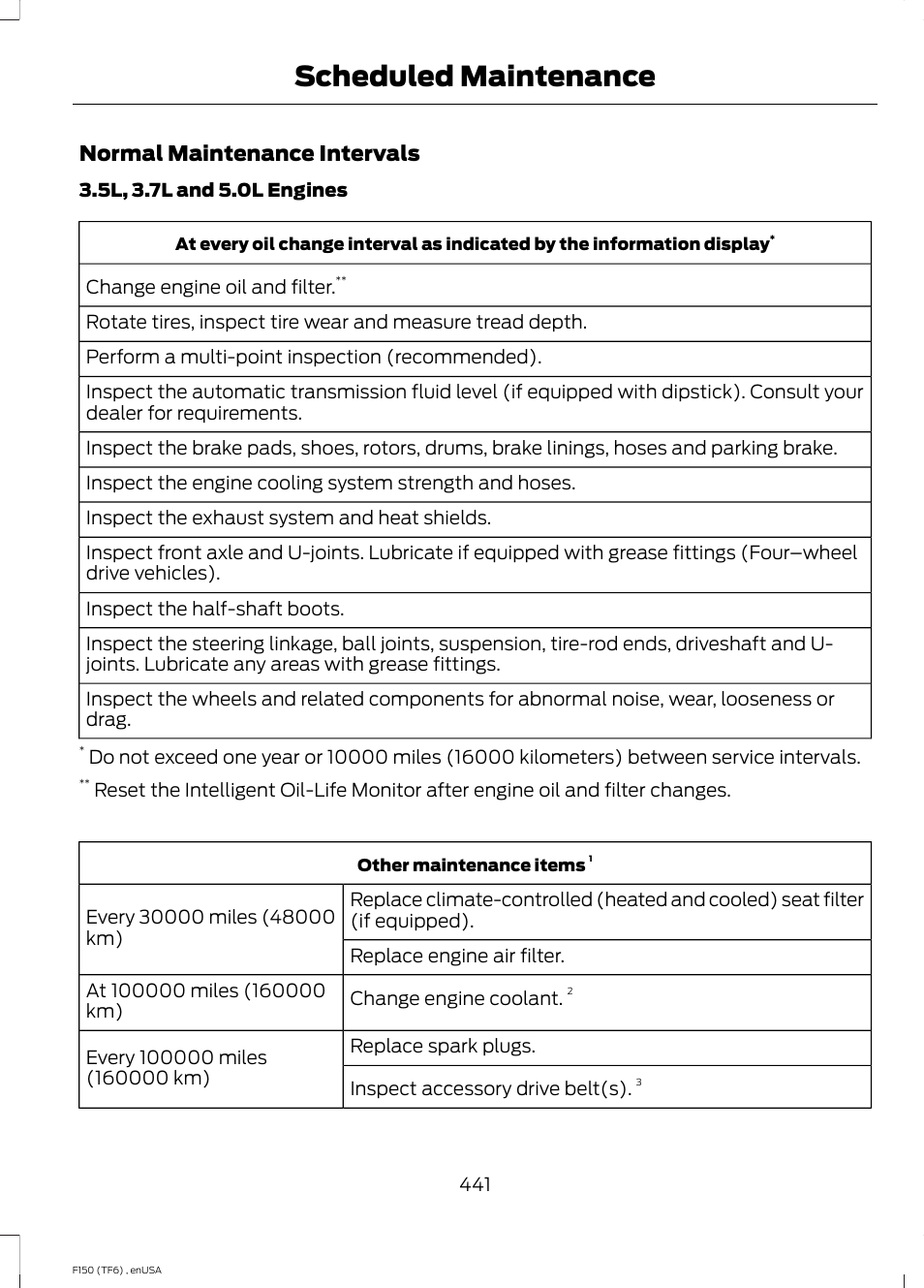 Scheduled maintenance, Normal maintenance intervals | FORD 2014 F-150 Raptor v.2 User Manual | Page 444 / 470