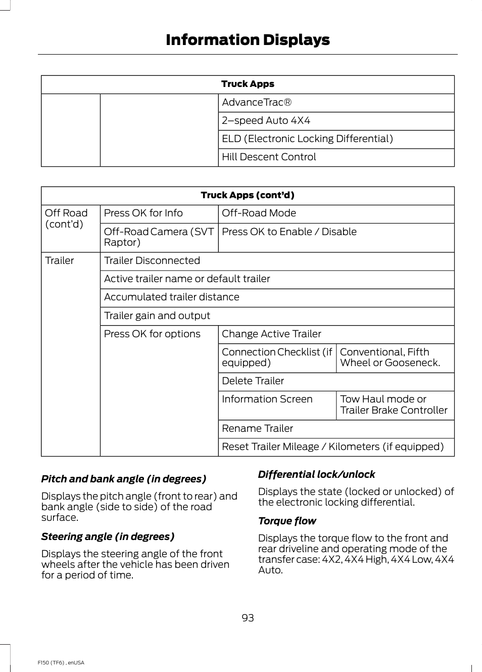 Information displays | FORD 2014 F-150 Raptor v.2 User Manual | Page 96 / 470