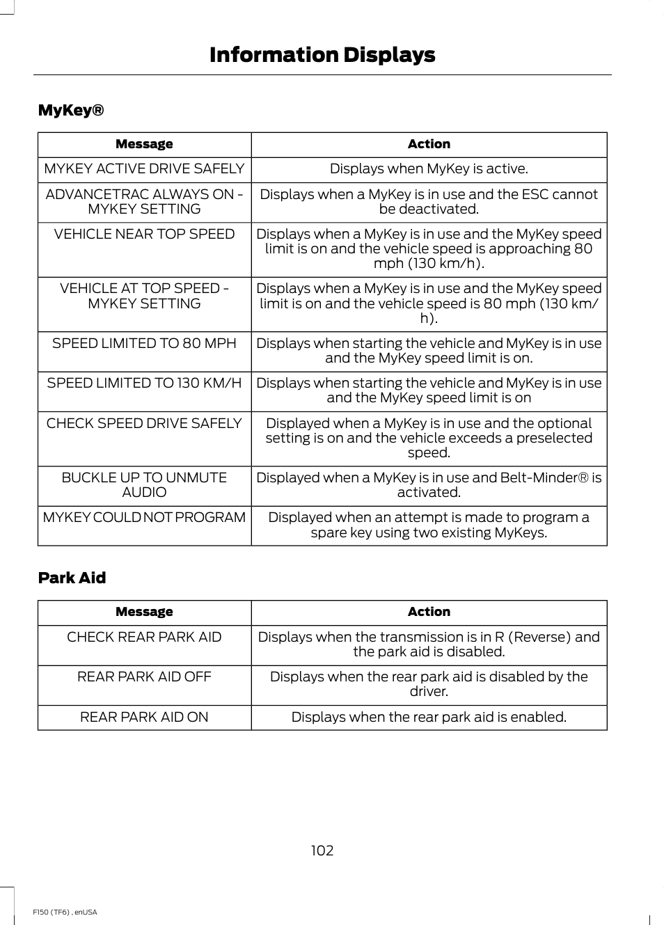 Information displays | FORD 2014 F-150 Raptor v.3 User Manual | Page 105 / 472