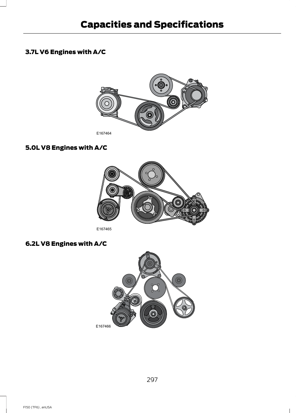 Capacities and specifications | FORD 2014 F-150 Raptor v.3 User Manual | Page 300 / 472