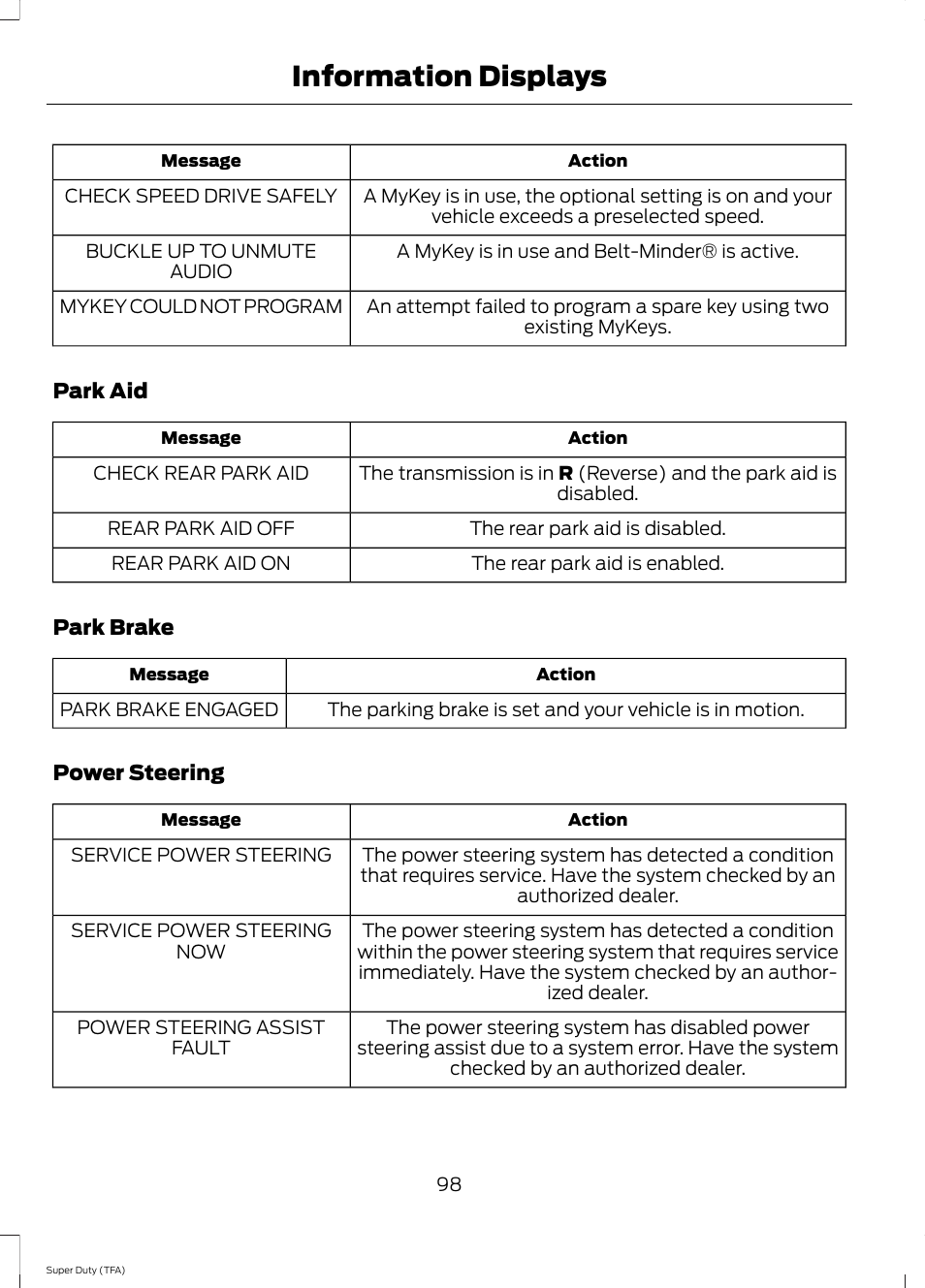 Information displays | FORD 2014 F-550 v.1 User Manual | Page 101 / 458