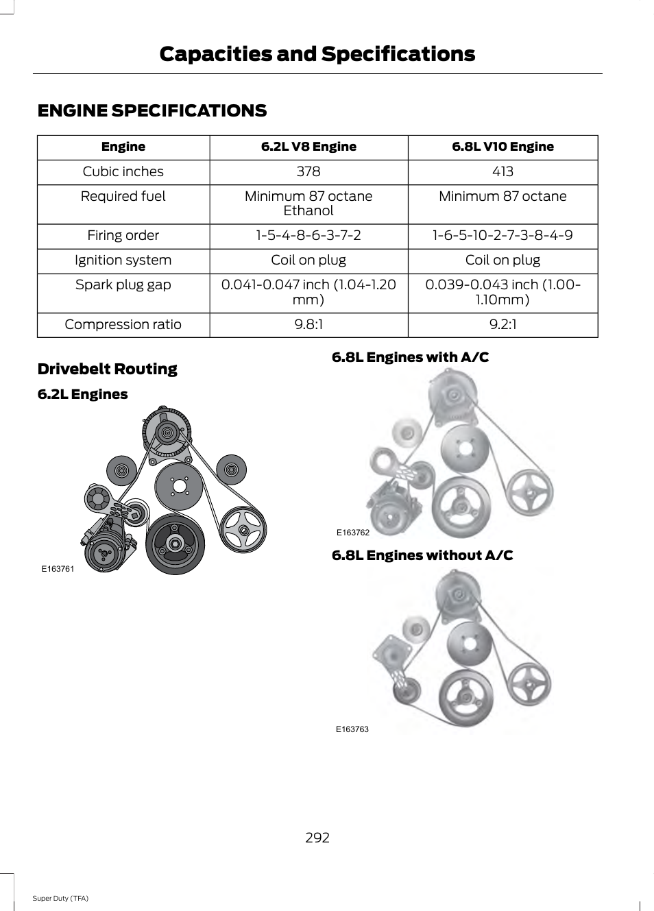 Capacities and specifications, Engine specifications, Capacities and specific | Ations | FORD 2014 F-550 v.1 User Manual | Page 295 / 458