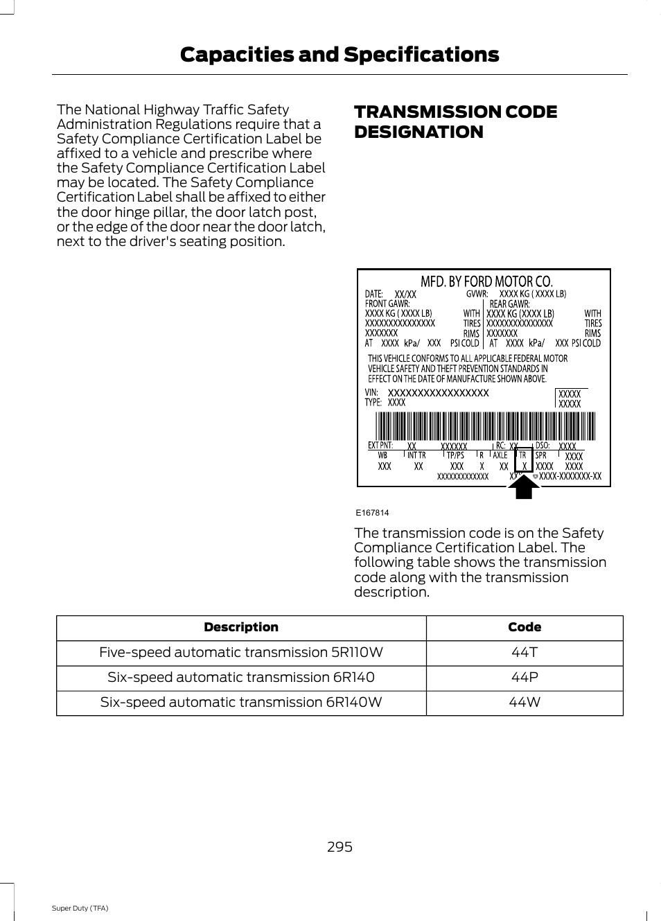 Transmission code designation, Capacities and specifications | FORD 2014 F-550 v.1 User Manual | Page 298 / 458