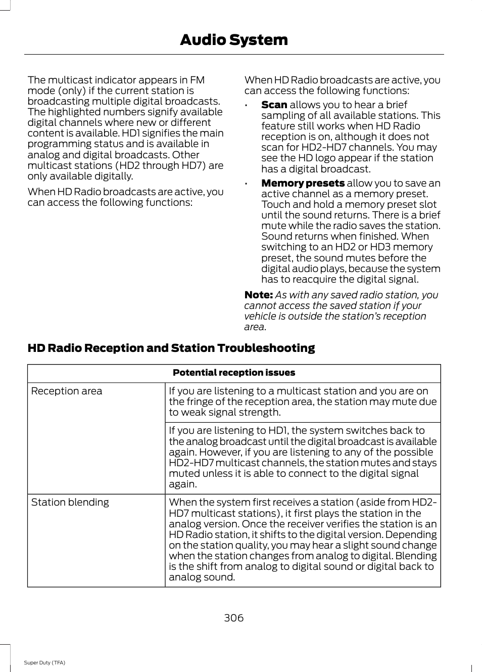 Audio system | FORD 2014 F-550 v.1 User Manual | Page 309 / 458
