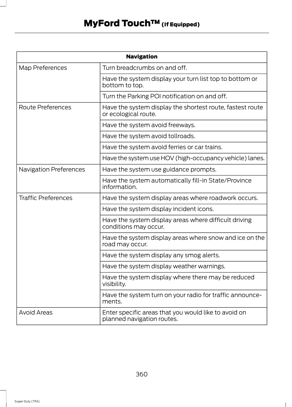 Myford touch | FORD 2014 F-550 v.1 User Manual | Page 363 / 458
