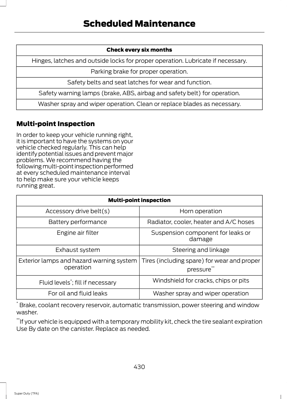 Scheduled maintenance | FORD 2014 F-550 v.1 User Manual | Page 433 / 458